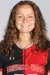 GWU Women's Soccer
