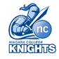 Niagara College Logo