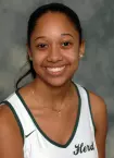 Ilaisaane Carter