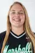 Coastal Carolina