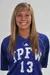 IPFW