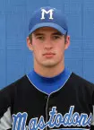 Adam Miller