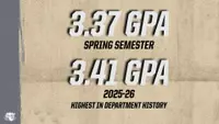 GPAs 4