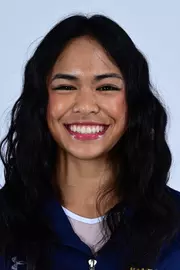 Fuertez, Dani