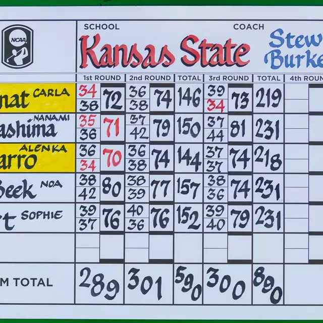 2025 WGolf NCAA Championship - 4th Round