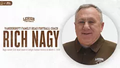Rich Nagy homepage image