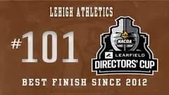 Directors Cup Graphic