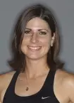 Ilona Serchenko