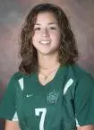 Richelle Magalhaes