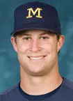 Brad Roblin