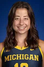 Sofia Abraham
