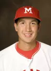 Blake Chaffee