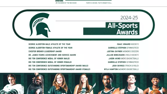 Michigan State Athletics Announces 2025 All-Sports Award Winners
