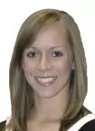 Julie Abaray