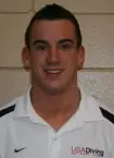 David Bonuchi