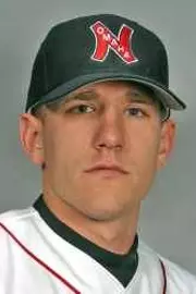 Gary Rachwalik