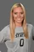 Oklahoma State