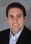 Mark Anskis