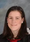 Kate Guth