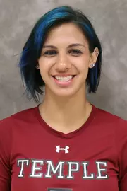 Kyra Coundourides