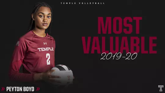 2019-20 TUVB Awards: MVP