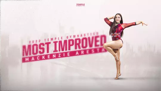 2022 TUG Awards: Most Improved