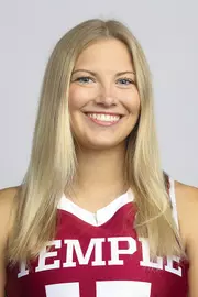 Sydney Borneman