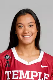 Mia Ciancio