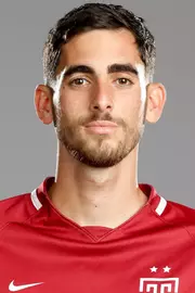 Schwartz