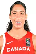 Miranda Ayim