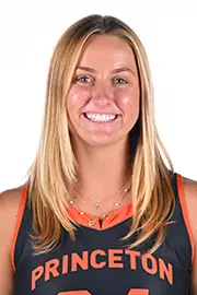 Ali McCarthy