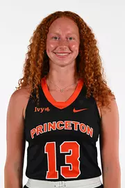 Saylor Milone
