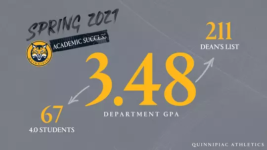 Spring 2021 Academics