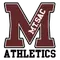 Mt. San Antonio College Logo