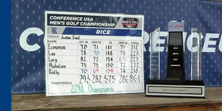 Rice Golf Summer Camp Registration Now Open