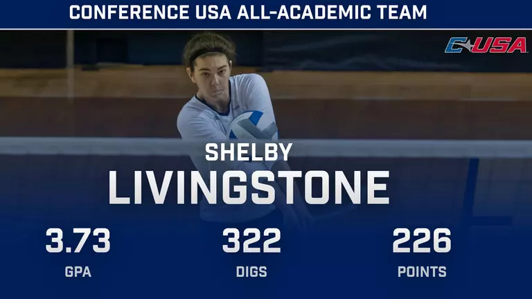 Livingstone Named to C-USA All-Academic Team