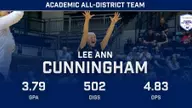 Cunningham Named to Google Cloud Academic All-District Team