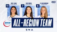 Volleyball Trio Earns AVCA All-Region Honors