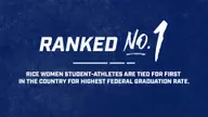 Owls Rank Among Nation’s Best in NCAA Graduation Rate Statistics