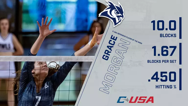 Morgan Selected C-USA Defensive Player of the Week