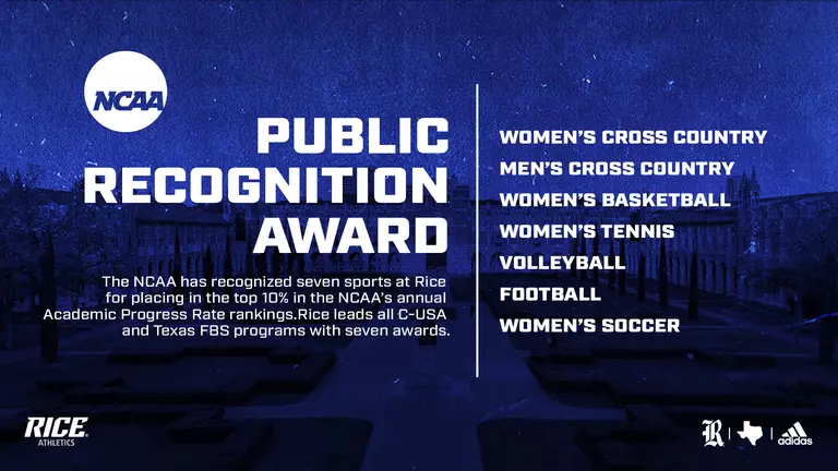 Seven Teams Honored by NCAA
