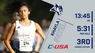 Patel Named C-USA Female Athlete of the Week