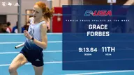 Forbes Repeats as C-USA Track Athlete of the Week
