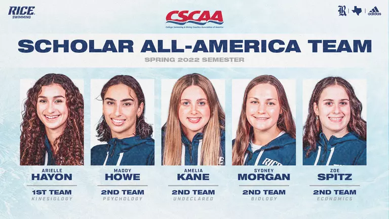 Five Owls Honored by CSCAA