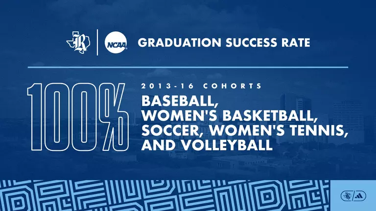 Five Sports Post Perfect Scores in NCAA Graduation Success Report