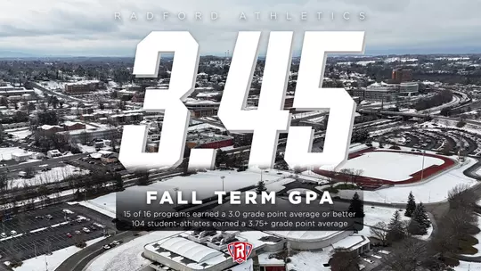 2025FallGPA