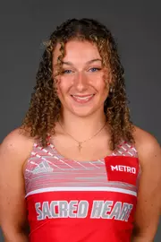 Sofia Caito