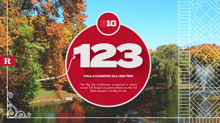 Fall 2020 Academic All Big Ten update
