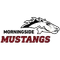 Morningside University (Iowa) Logo