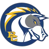 Briar Cliff
